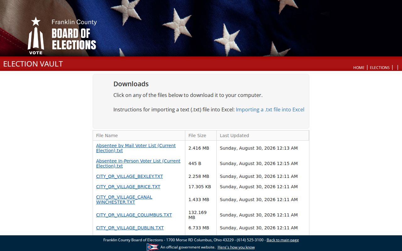 Dublin resident lookup Franklin County election public records portal